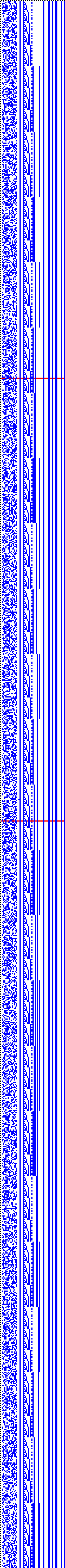 Bild: Logdateigrafik