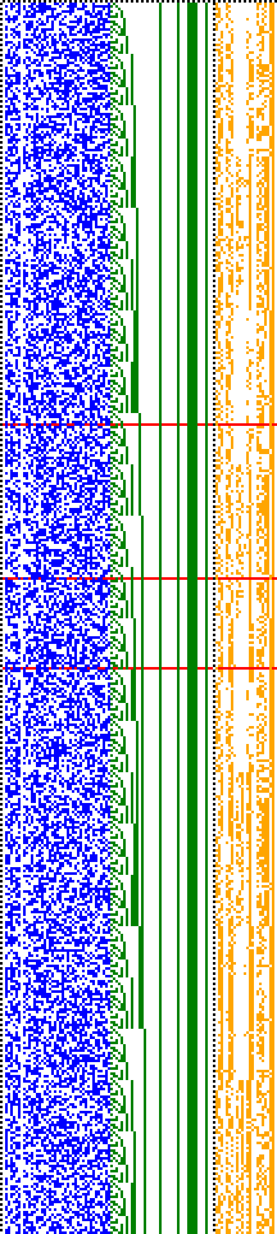 Bild: Logdateigrafik