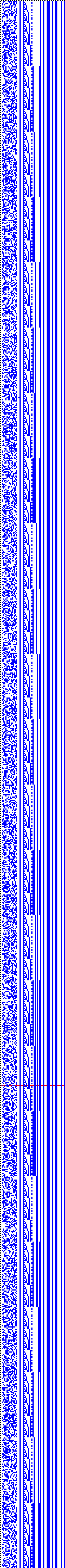 Bild: Logdateigrafik