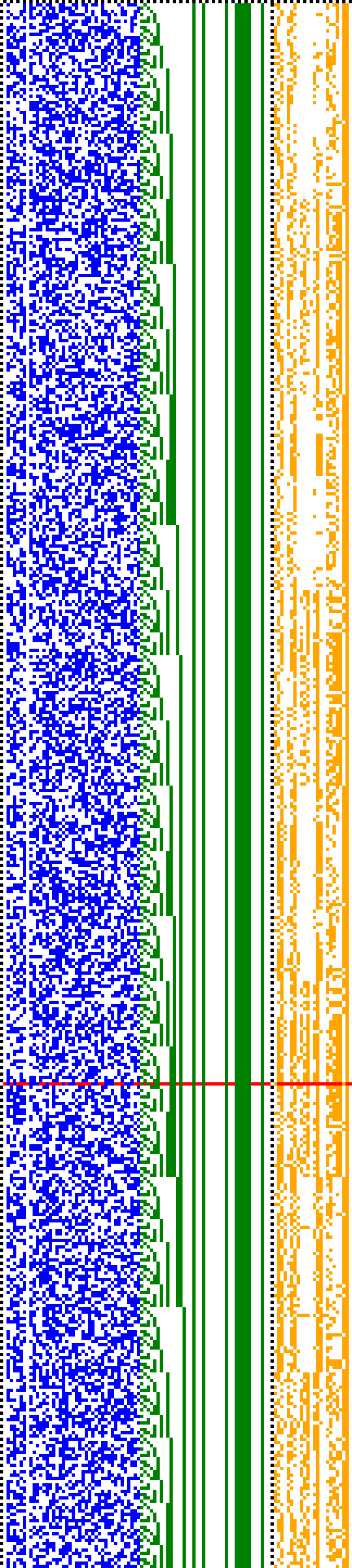 Bild: Logdateigrafik