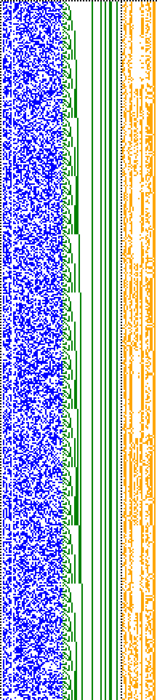 Bild: Logdateigrafik