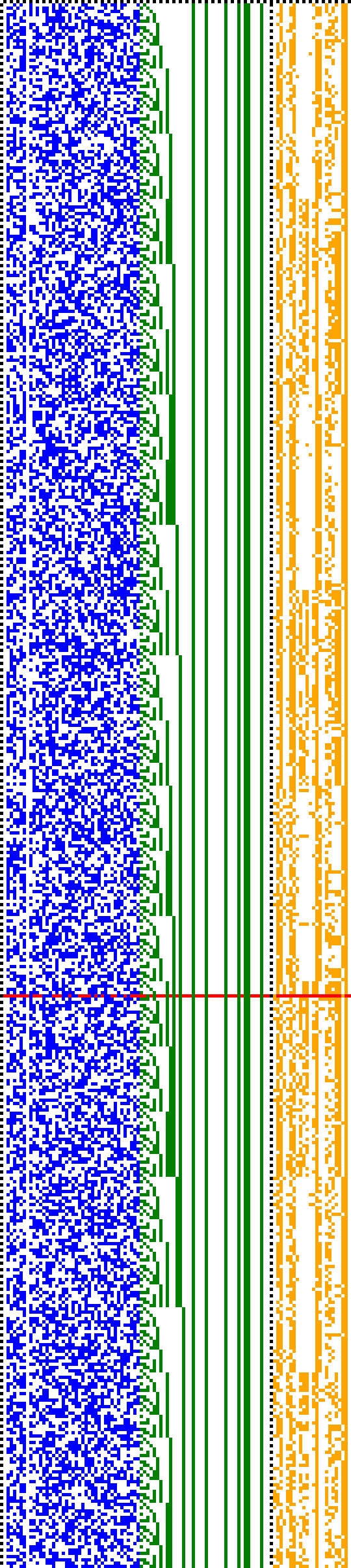 Bild: Logdateigrafik