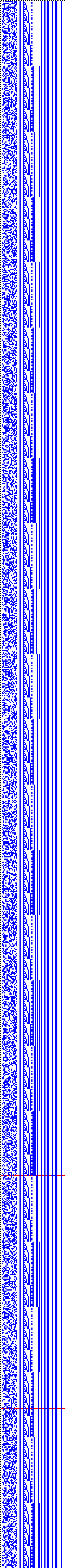 Bild: Logdateigrafik