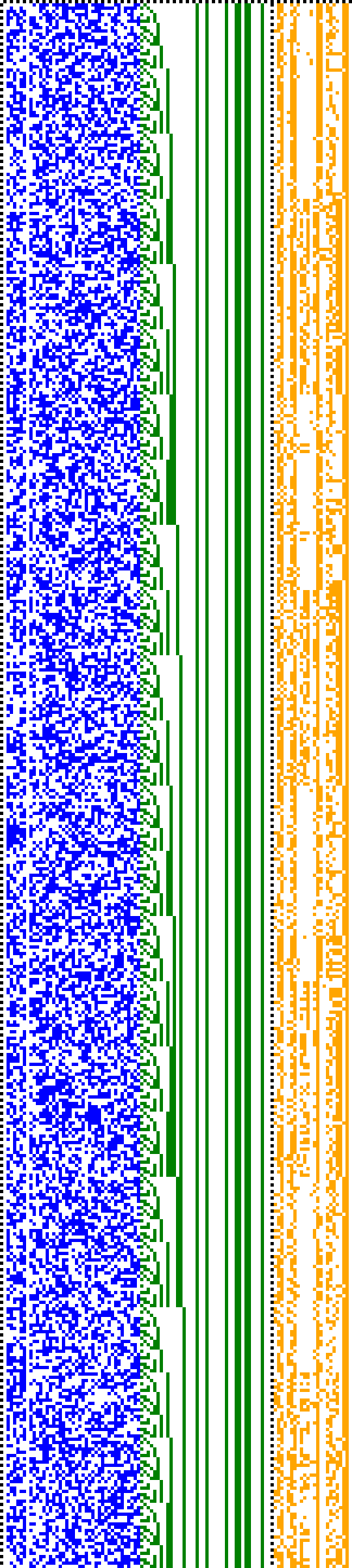 Bild: Logdateigrafik