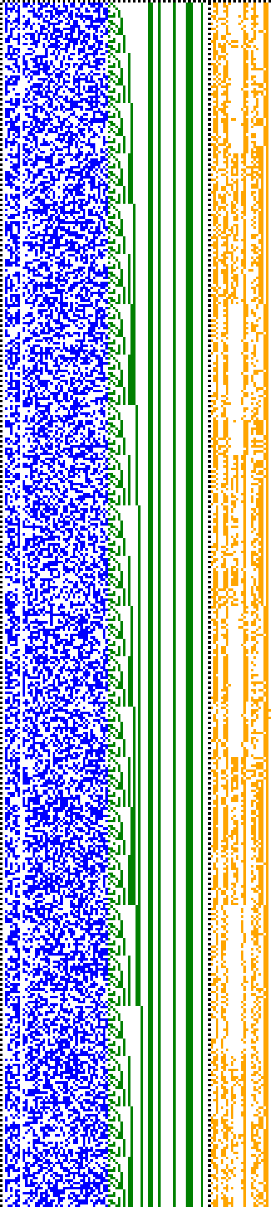 Bild: Logdateigrafik