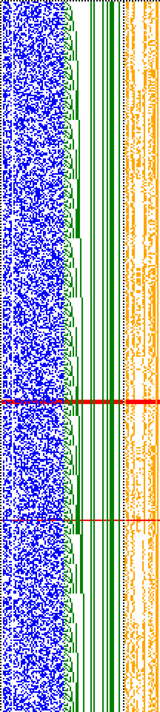 Bild: Logdateigrafik