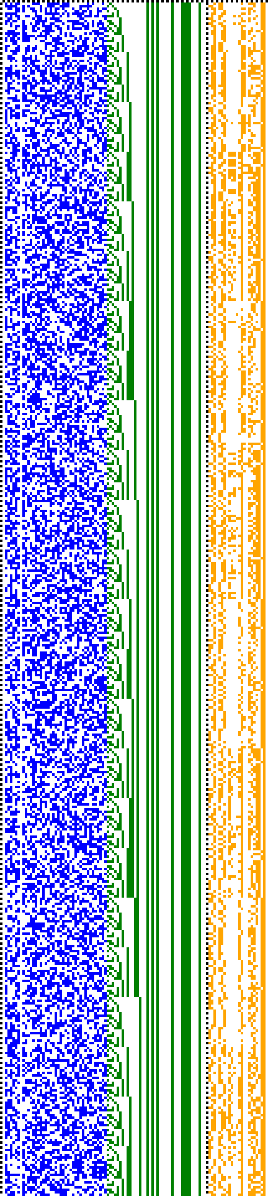 Bild: Logdateigrafik