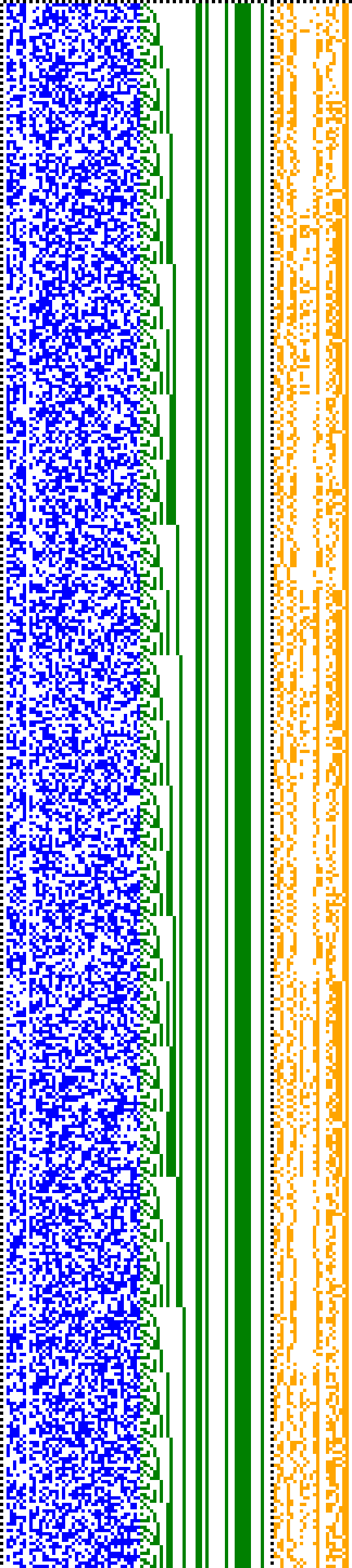 Bild: Logdateigrafik