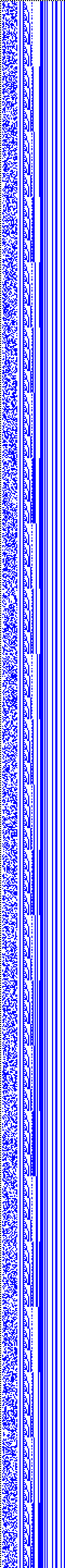 Bild: Logdateigrafik