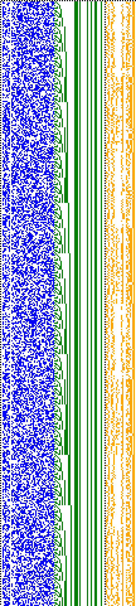 Bild: Logdateigrafik