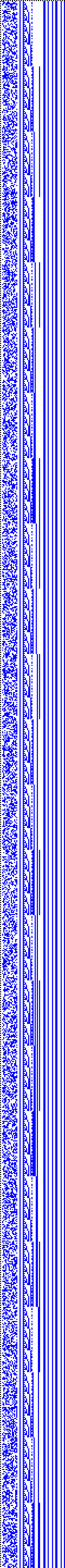 Bild: Logdateigrafik