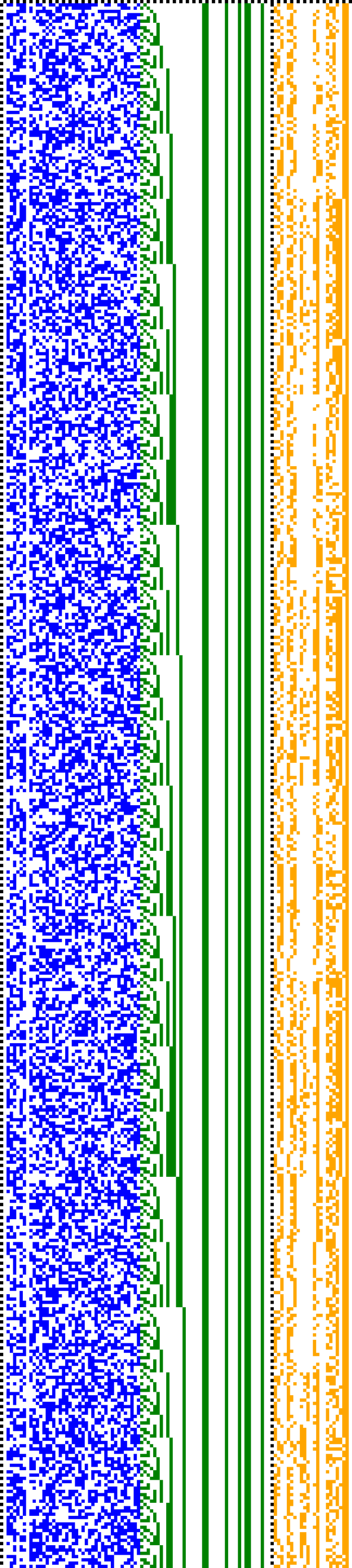 Bild: Logdateigrafik