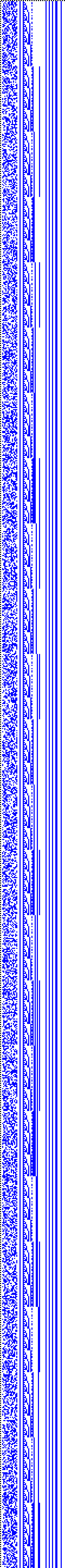 Bild: Logdateigrafik