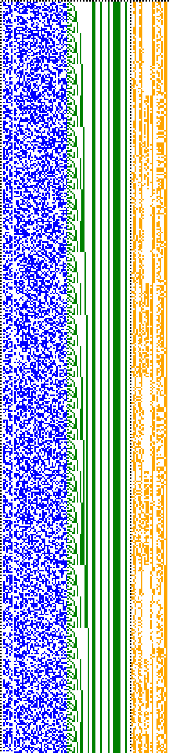 Bild: Logdateigrafik