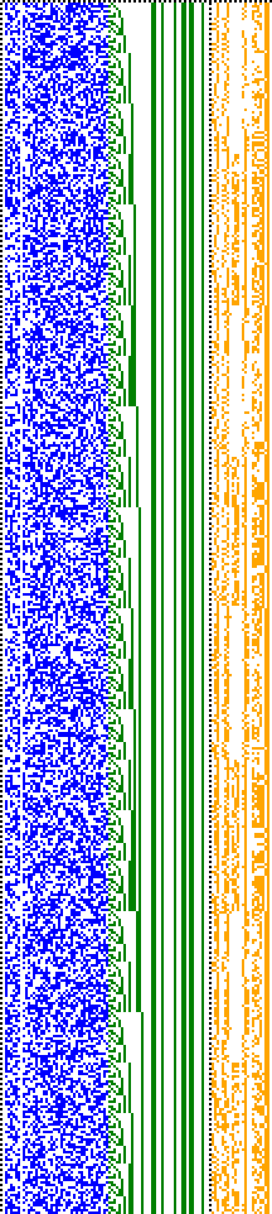 Bild: Logdateigrafik