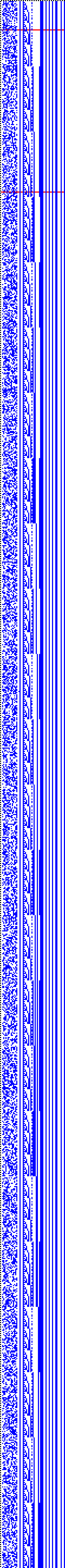 Bild: Logdateigrafik