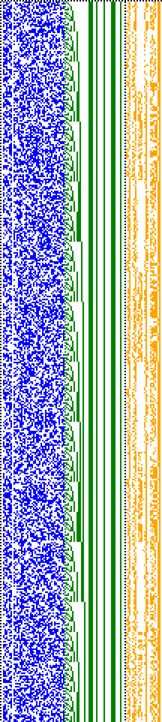 Bild: Logdateigrafik