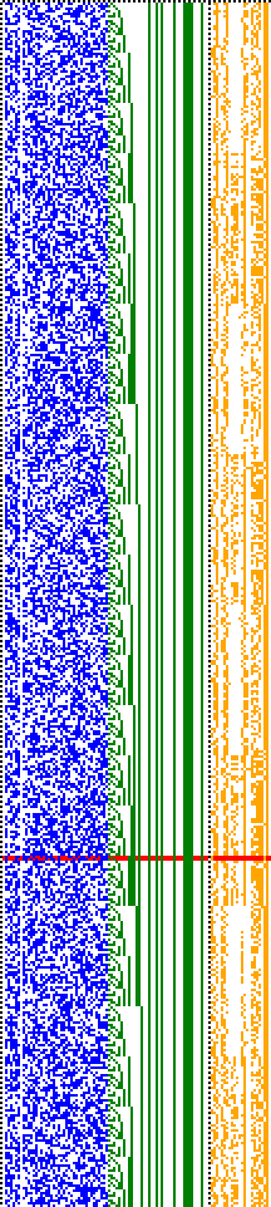 Bild: Logdateigrafik