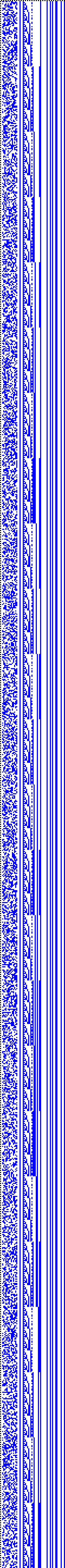 Bild: Logdateigrafik