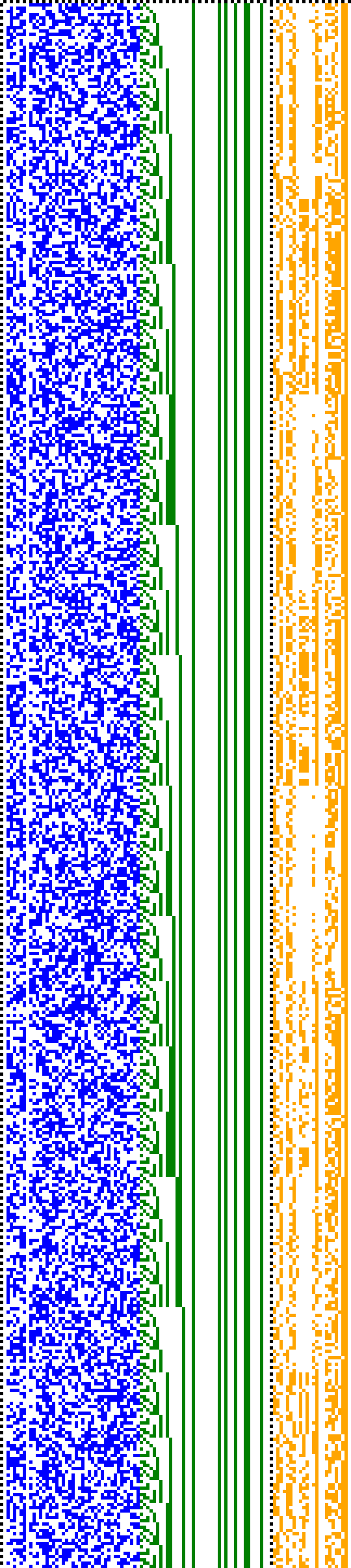 Bild: Logdateigrafik