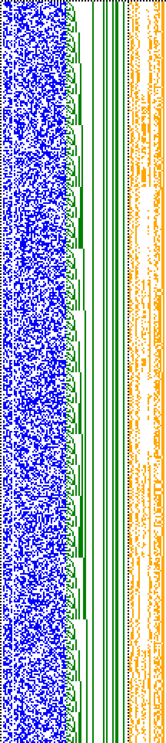 Bild: Logdateigrafik