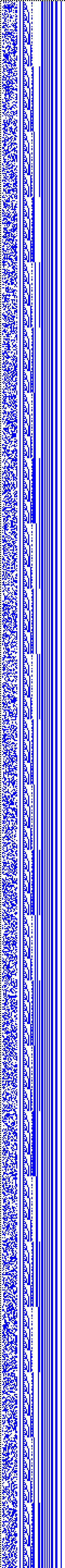 Bild: Logdateigrafik