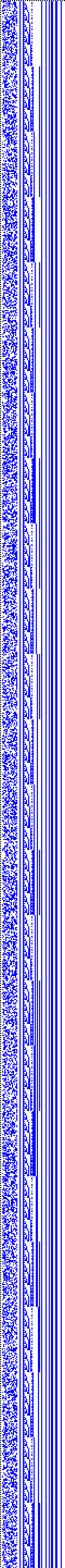 Bild: Logdateigrafik