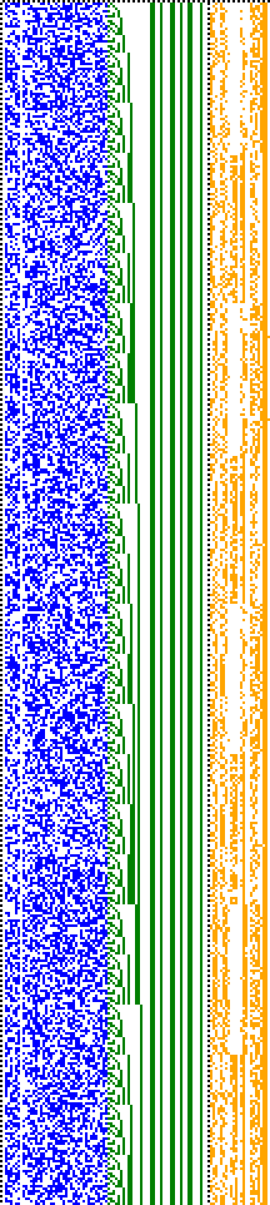 Bild: Logdateigrafik