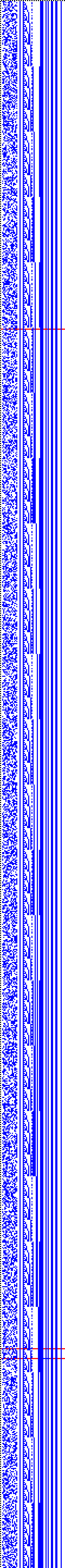 Bild: Logdateigrafik