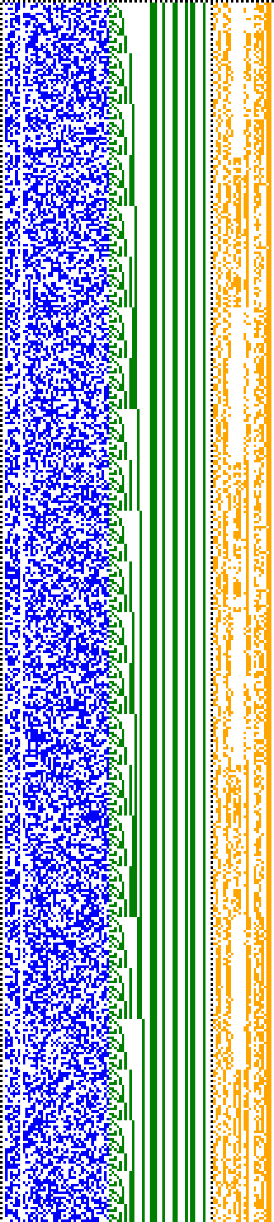 Bild: Logdateigrafik