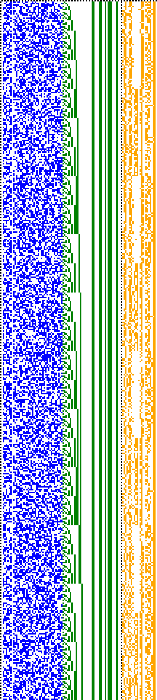 Bild: Logdateigrafik