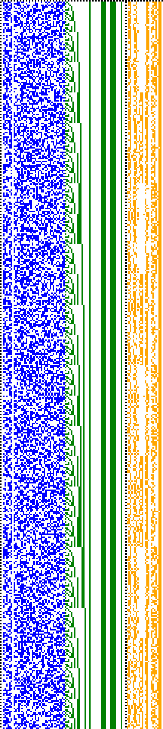 Bild: Logdateigrafik