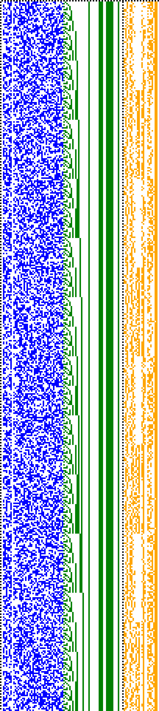 Bild: Logdateigrafik