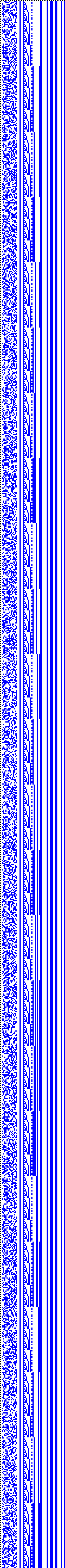 Bild: Logdateigrafik