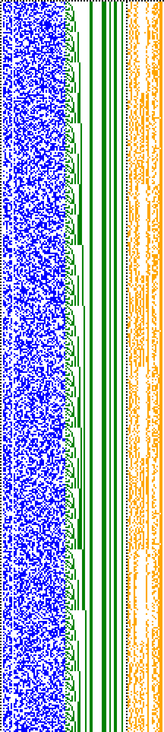 Bild: Logdateigrafik