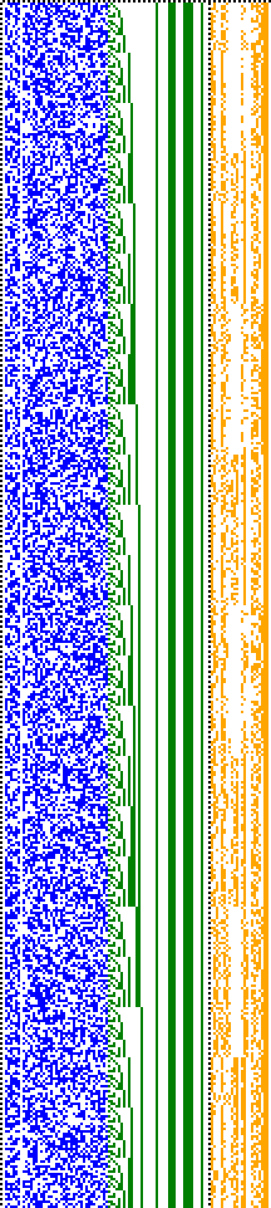 Bild: Logdateigrafik