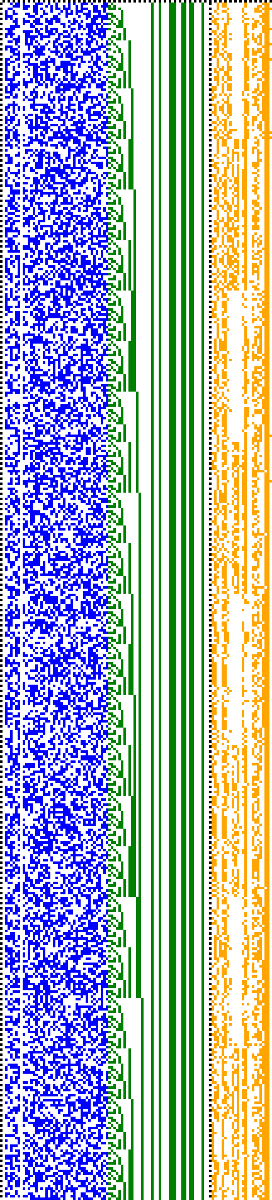 Bild: Logdateigrafik