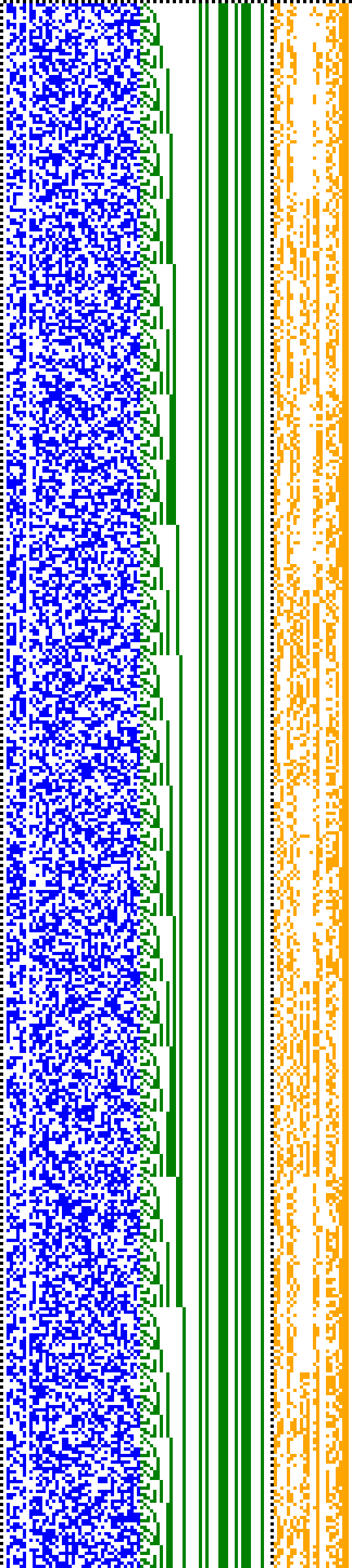 Bild: Logdateigrafik