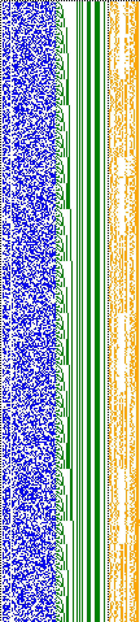 Bild: Logdateigrafik