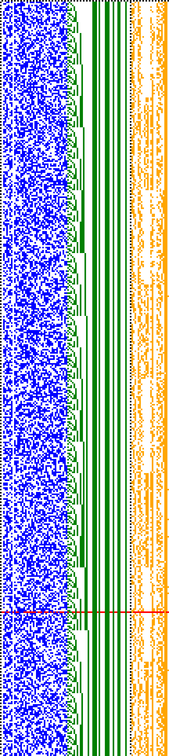 Bild: Logdateigrafik