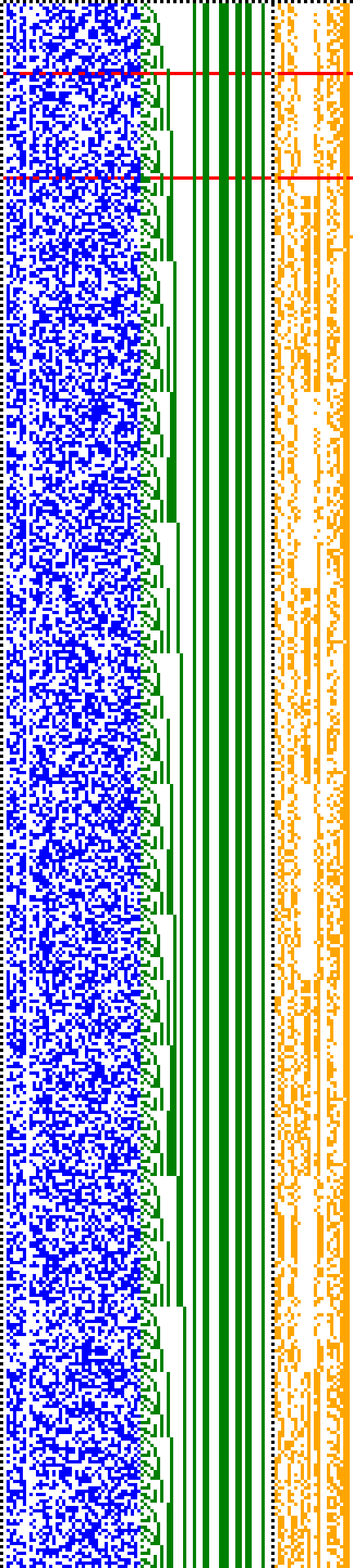 Bild: Logdateigrafik