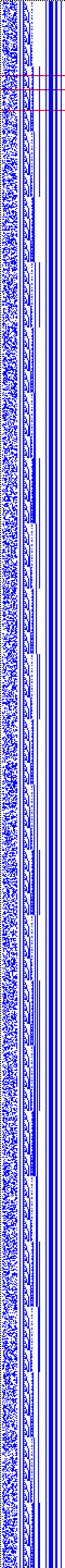 Bild: Logdateigrafik