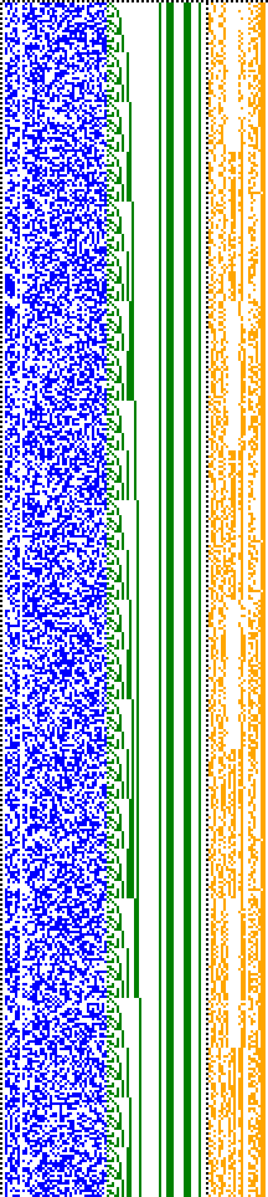 Bild: Logdateigrafik