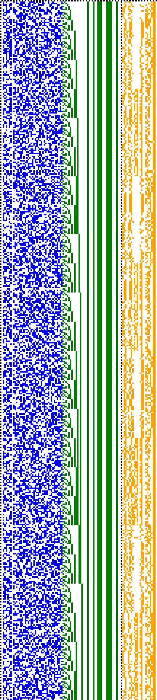 Bild: Logdateigrafik