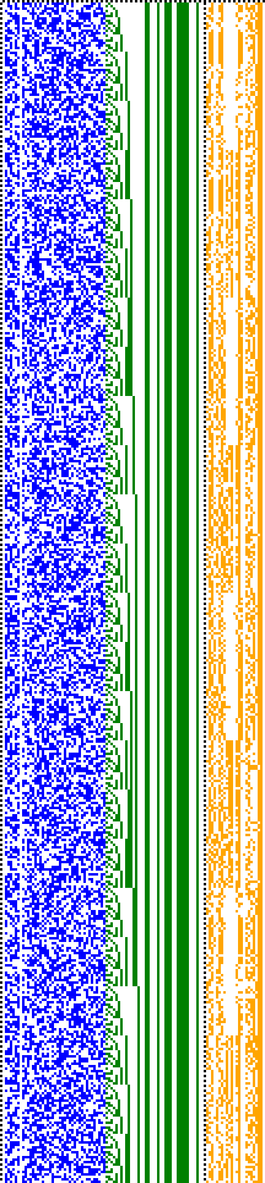 Bild: Logdateigrafik