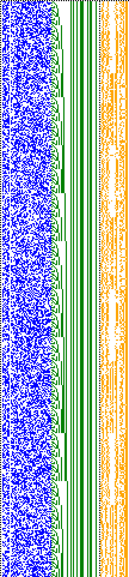 Bild: Logdateigrafik