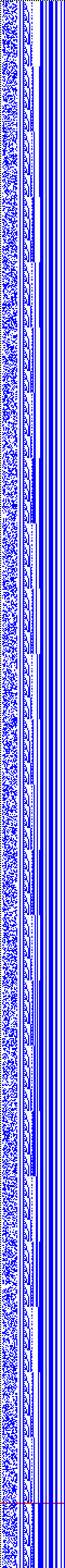 Bild: Logdateigrafik