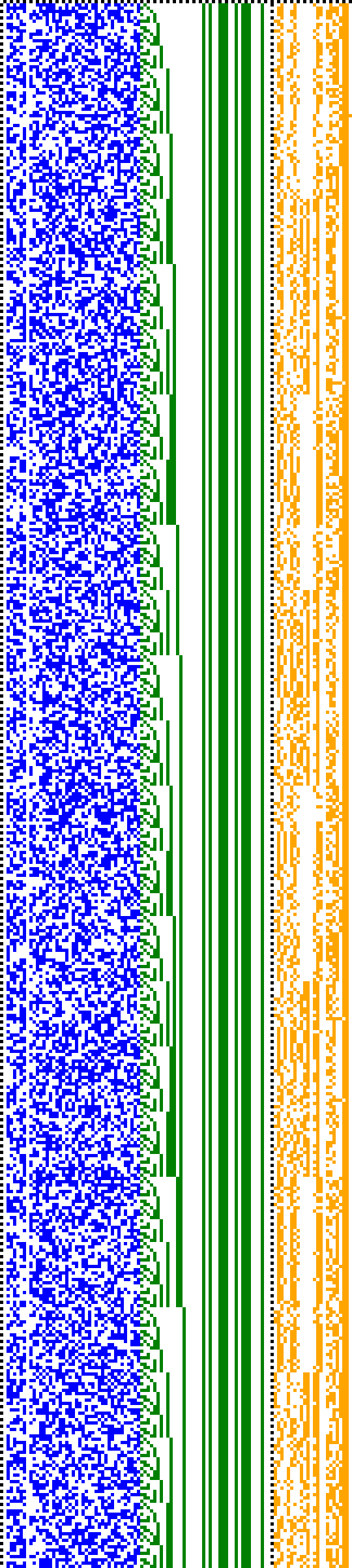 Bild: Logdateigrafik