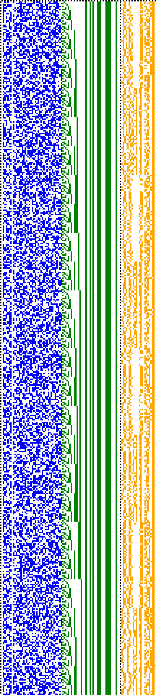 Bild: Logdateigrafik