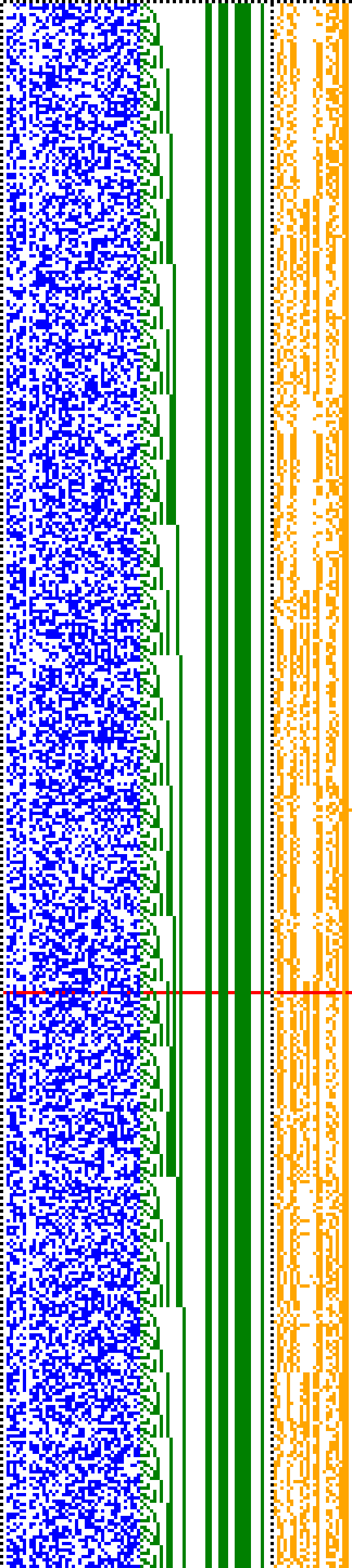 Bild: Logdateigrafik